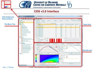CDS3.0 Composite Design and Simulation Software | PDF