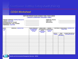 Quality and Environmental Management Services - SIPKU
TANGGAL INSPEKSI / INSPECTION DATE : NAMA RIG / RIG NO :
LOKASI / LOCATION : HARI / DAY :
PERWAKILAN CPI / CO-REP : RIG STATUS :
PENGAWAS RIG / TOOL PUSHER :
PEMERIKSA / AUDITOR :
BUTIR
/ ITEM
NO.
SARAN PERBAIKAN /
RECOMMENDED
CORRECTIVE
ACTION
ORANG YANG
BERTANGGUNG
JAWAB /
RESPONSIBLE
PERSON
TANGGAL
PENYELESAIAN
/ CLOSE OUT
REPORT
SETUJU /
AGREED
ALASAN TIDAK SETUJU /
DISAGREED REASON
KONFIRMASI (TANDATANGAN) / CONFIRMATION
(SIGNATURE)
DAFTAR PEMANTAUAN KONDISI YANG TIDAK AMAN
TIDAK
SETUJU /
DISAGREED
OBSERVASI / OBSERVATION
/ UNSAFE CONDITION TRACKING TABLE
2. Continuous Drilling Safety Audit (CDSA)
CDSA Worksheet
 