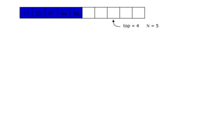17 23 97 44 80
top = 4 N = 5
 