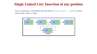 Single Linked List: Insertion at any position
Step 3: Connect the n−1th Node to the New Node (current.next = newNode) where
current node is the n-1th node.
 