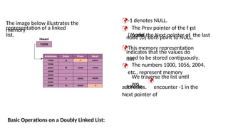 representation of a linked
list.
The Prev pointer of the f rst
node
node (D) both point to NULL.
indicates that the values do
not
The numbers 1000, 1056, 2004,
We traverse the list until
we
a node.
The image below illustrates the
memory
-1 denotes NULL.

(A) and the Next pointer of
i
the last
This memory representation
need to be stored contiguously.

etc., represent memory
addresses.

encounter -1 in the
Next pointer of
Basic Operations on a Doubly Linked List:
 
