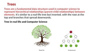 Trees
Trees are a fundamental data structure used in computer science to
represent hierarchical relationships (parent-child relationships) between
elements. It's similar to a real-life tree but inverted, with the root at the
top and branches that spread downwards.
Tree in real life and Computer Science
 