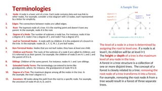 Terminologies
1. Node: A node is a basic unit of a tree. Each node contains data and may link to
other nodes. For example, consider a tree diagram with 13 nodes, each represented
by a letter for simplicity.
2. Edges: The connections between nodes are called edges.
3. Root: The topmost node of a tree. It is the starting point and doesn't have any
parent. In the example, node A is the root.
4. Degree of a Node: The number of subtrees a node has. For instance, node A has
a degree of 3, node C has a degree of 1, and node F has a degree of 0.
5. Leaf (or Terminal) Nodes : A node with no children. It is the endpoint of a branch in
the tree. In the example, nodes {K, L, F, G, M, I, J} are leaf nodes.
6. Non-Terminal Nodes: Nodes that are not leaf nodes; they have at least one child.
7. Children and Parent: The roots of the subtrees of a node X are called its children, and
X is referred to as their parent. For example, the children of node D are H, I, and J, and
the parent of D is A.
8. Siblings: Children of the same parent. For instance, nodes H, I, and J are siblings.
9. Extended Family Terms: The terminology can extend to terms like
grandparents, where, for instance, the grandparent of node M is D.
10. Degree of a Tree: The maximum degree among all the nodes in the tree. In
the example, the tree's degree is 3.
11. Ancestors: All nodes along the path from the root to a specific node. For example,
the ancestors of node M are A, D, and H.
The level of a node in a tree is determined by
assigning the root to level one. If a node is at
level l, its children will be at level l+1
The height or depth of a tree is the maximum
level of any node in the tree.
A forest in a tree structure is a collection of
one or more disjoint trees. The concept of a
forest is closely related to a tree; removing the
root node of a tree transforms it into a forest.
For example, removing the root node A from a
tree would result in a forest of three separate
trees.
 