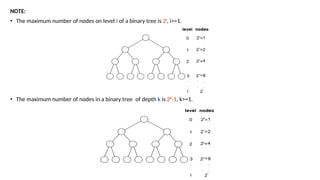 NOTE:
• The maximum number of nodes on level i of a binary tree is 2i
, i>=1.
• The maximum number of nodes in a binary tree of depth k is 2k
-1, k>=1.
 