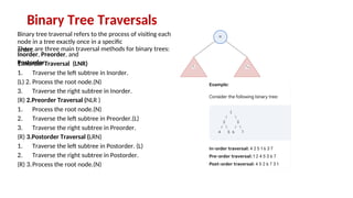node in a tree exactly once in a specific
order.
Inorder, Preorder, and
Postorder.
Binary Tree Traversals
Binary tree traversal refers to the process of visiting each
There are three main traversal methods for binary trees:
1.Inorder Traversal (LNR)
1. Traverse the left subtree in Inorder.
(L) 2. Process the root node.(N)
3. Traverse the right subtree in Inorder.
(R) 2.Preorder Traversal (NLR )
1. Process the root node.(N)
2. Traverse the left subtree in Preorder.(L)
3. Traverse the right subtree in Preorder.
(R) 3.Postorder Traversal (LRN)
1. Traverse the left subtree in Postorder. (L)
2. Traverse the right subtree in Postorder.
(R) 3.Process the root node.(N)
 