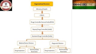 CDSCO.pdf