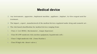 Medical device



1.
2.
3.
4.
 
