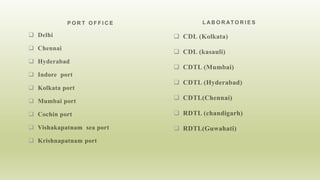 















 