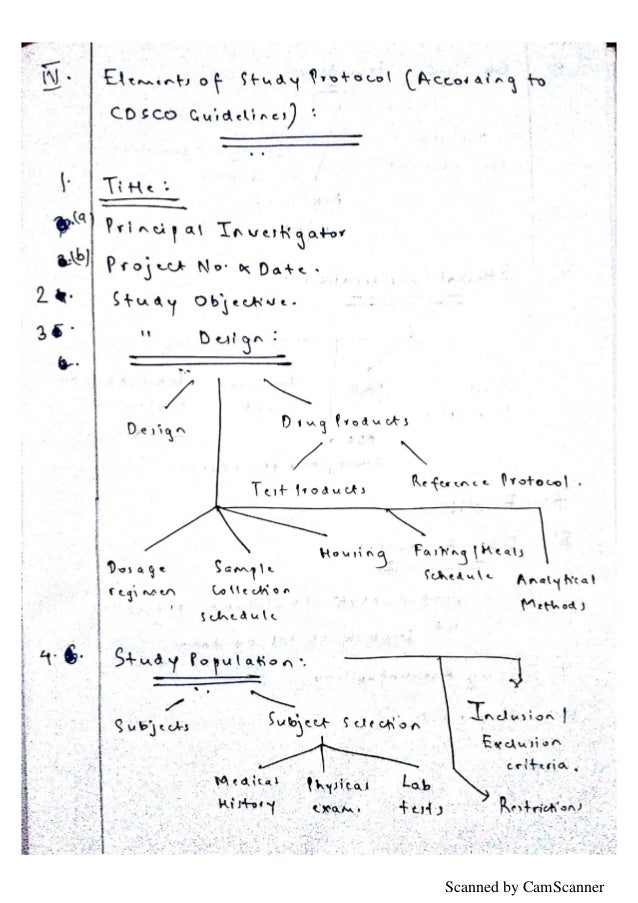 CDSCO GuidelinesBy RxVichuZ!! )