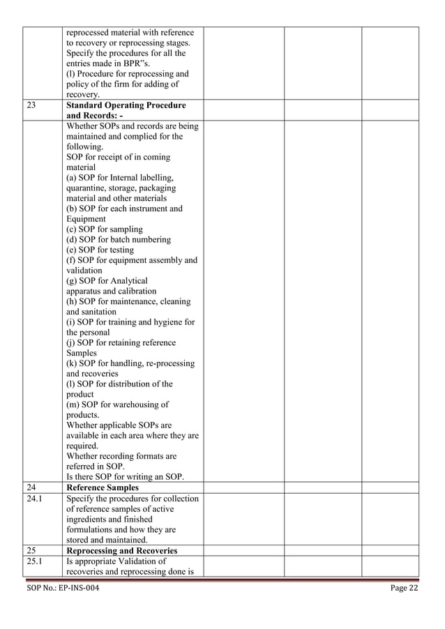 Cdsco gmp check list | PDF | Pharmaceutical Industry | Industries