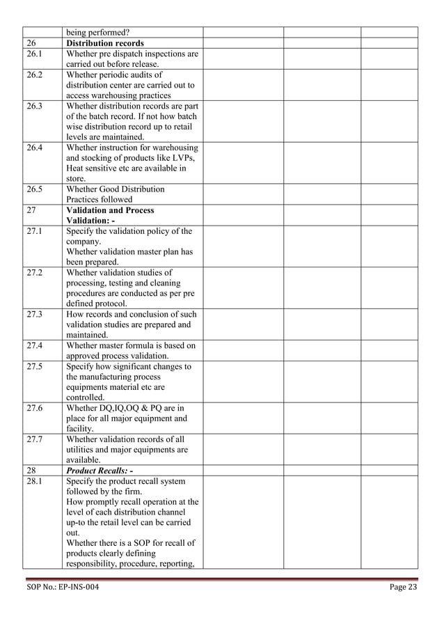 Gmp Correction Checkbox Cdsco gmp check list | PDF | Pharmaceutical Industry | Industries