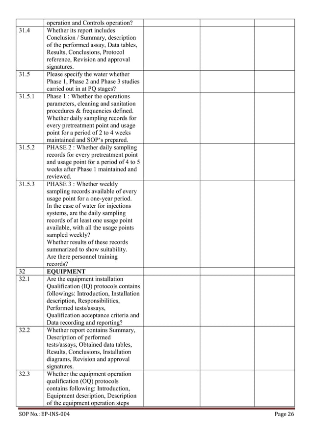 Cdsco gmp check list | PDF | Pharmaceutical Industry | Industries