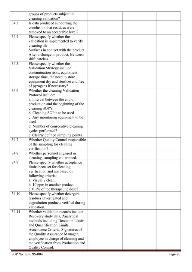 Cdsco gmp check list | PDF | Pharmaceutical Industry | Industries