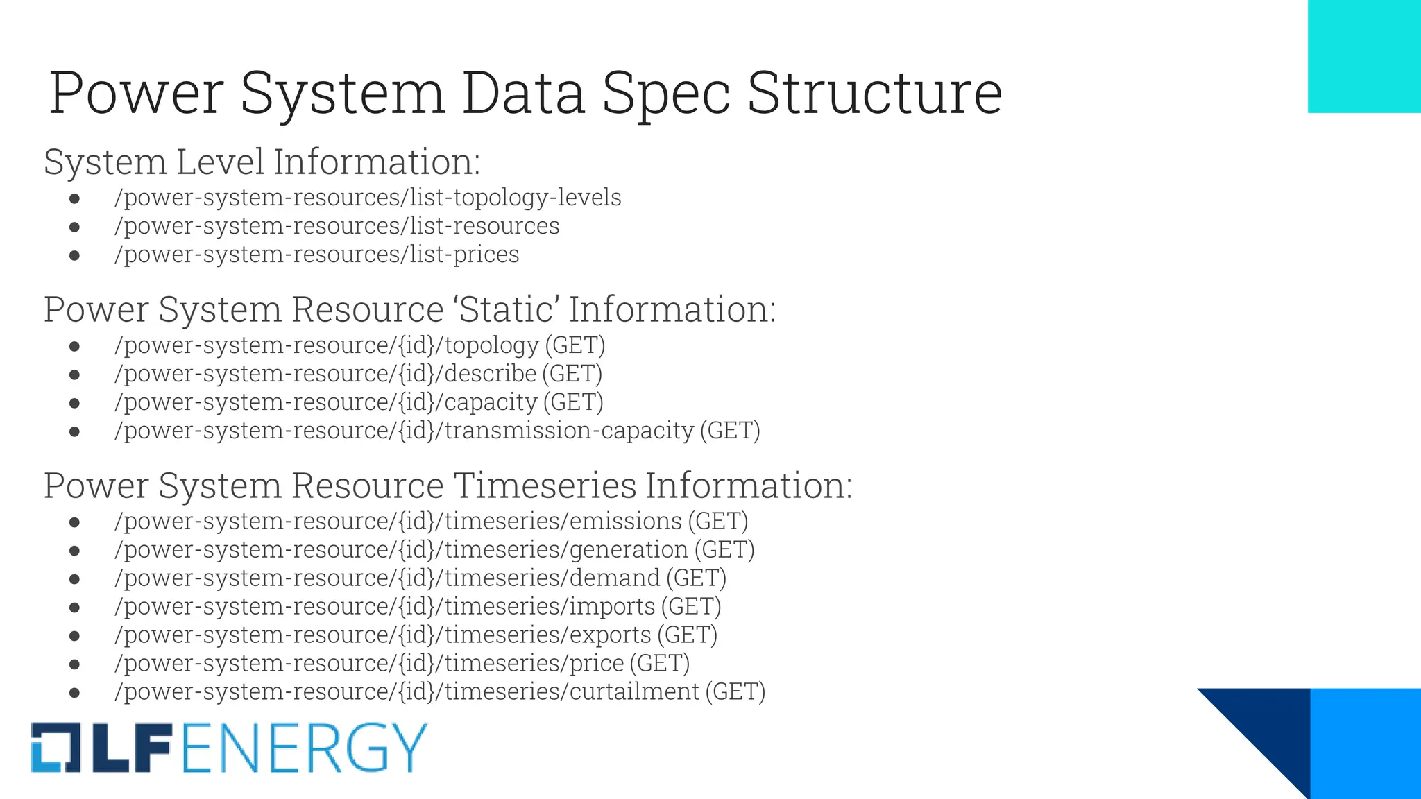 Power System Data Spec Structure
System Level Information:
● /power-system-resources/list-topology-levels
● /power-system-resources/list-resources
● /power-system-resources/list-prices
Power System Resource ‘Static’ Information:
● /power-system-resource/{id}/topology (GET)
● /power-system-resource/{id}/describe (GET)
● /power-system-resource/{id}/capacity (GET)
● /power-system-resource/{id}/transmission-capacity (GET)
Power System Resource Timeseries Information:
● /power-system-resource/{id}/timeseries/emissions (GET)
● /power-system-resource/{id}/timeseries/generation (GET)
● /power-system-resource/{id}/timeseries/demand (GET)
● /power-system-resource/{id}/timeseries/imports (GET)
● /power-system-resource/{id}/timeseries/exports (GET)
● /power-system-resource/{id}/timeseries/price (GET)
● /power-system-resource/{id}/timeseries/curtailment (GET)
 