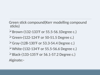 Green stick compound(Kerr modelling compound
sticks)
Brown-(132-133’F or 55.5-56.1Degree c.)
Green-(122-124’F or 50-51.5 Degree c.)
Gray-(128-130’F or 53.3-54.4 Degree c.)
White-(132-134’F or 55.5-56.6 Degree c.)
Black-(133-135’F or 56.1-57.2 Degree c.)
Alginate:-
 