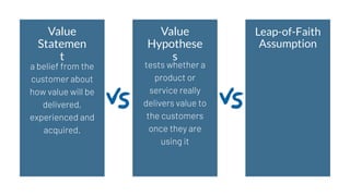 Value
Statemen
t
Leap-of-Faith
Assumption
Value
Hypothese
s
tests whether a
product or
service really
delivers value to
the customers
once they are
using it
a belief from the
customer about
how value will be
delivered,
experienced and
acquired.
 
