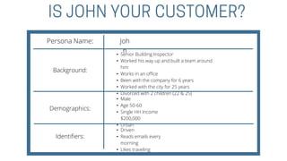 Persona Name:
Background:
Demographics:
Identifiers:
• Male
• Age 50-60
• Single HH Income
$200,000
• Urban
• Senior Building Inspector
• Worked his way up and built a team around
him
• Works in an office
• Been with the company for 6 years
• Worked with the city for 25 years
• Divorced with 2 children (22 & 25)
• Driven
• Reads emails every
morning
• Likes traveling
Joh
n
 