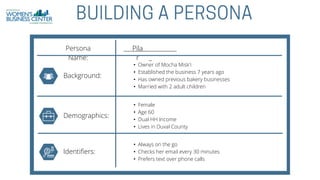 Persona
Name:
Background:
Demographics:
Identifiers:
___________________
_
• Female
• Age 60
• Dual HH Income
• Lives in Duval County
• Owner of Mocha Misk'i
• Established the business 7 years ago
• Has owned previous bakery businesses
• Married with 2 adult children
• Always on the go
• Checks her email every 30 minutes
• Prefers text over phone calls
Pila
r
 
