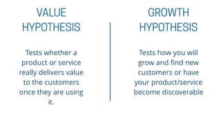Tests whether a
product or service
really delivers value
to the customers
once they are using
it.
Tests how you will
grow and find new
customers or have
your product/service
become discoverable
 