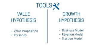 • Value Proposition
• Personas
• Business Model
• Revenue Model
• Traction Model
 