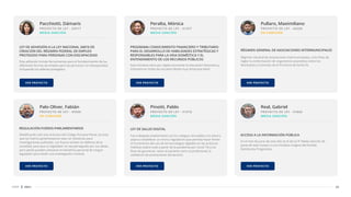 22
CDSF 2021
MEDIA SANCIÓN
PROYECTO DE LEY - 41357
Esta iniciativa tiene por objeto promover la educación ﬁnanciera y
tributaria en todas las escuelas desde muy temprana edad.
Peralta, Mónica
PROGRAMA CONOCIMIENTO FINANCIERO Y TRIBUTARIO
PARA EL DESARROLLO DE HABILIDADES ESTRATÉGICAS Y
RESPONSABLES PARA LA VIDA DOMÉSTICA Y EL
ENTENDIMIENTO DE LOS RECURSOS PÚBLICOS
VER PROYECTO
MEDIA SANCIÓN
PROYECTO DE LEY - 41418
Fue trabajada ampliamente con los colegios vinculados a la salud y
aspira a establecer un marco regulatorio que permita hacer frente
al incremento del uso de las tecnologías digitales en las prácticas
médicas (sobre todo a partir de la pandemia por Covid 19) a los
ﬁnes de garantizar, tanto al paciente como al profesional, la
calidad en las prestaciones del servicio.
Pinotti, Pablo
LEY DE SALUD DIGITAL
VER PROYECTO
EN COMISIÓN
PROYECTO DE LEY - 44208
Régimen General de Asociaciones Intermunicipales, a los ﬁnes de
reglar la conformación de organismos asociativos entre los
Municipios y Comunas de la Provincia de Santa Fe.
Pullaro, Maximiliano
RÉGIMEN GENERAL DE ASOCIACIONES INTERMUNICIPALES
VER PROYECTO
MEDIA SANCIÓN
PROYECTO DE LEY - 41866
En el mes de junio de este año se le dio la 9º Media Sanción de
parte de este Cuerpo a una iniciativa insignia del Partido
Demócrata Progresista.
Real, Gabriel
ACCESO A LA INFORMACIÓN PÚBLICA
VER PROYECTO
MEDIA SANCIÓN
PROYECTO DE LEY - 42917
Esta adhesión brinda herramientas para el fortalecimiento de las
diferentes formas de empleo para las personas con discapacidad,
incluyendo los talleres protegidos.
Pacchiotti, Dámaris
LEY DE ADHESIÓN A LA LEY NACIONAL 26816 DE
CREACIÓN DEL RÉGIMEN FEDERAL DE EMPLEO
PROTEGIDO PARA PERSONAS CON DISCAPACIDAD
VER PROYECTO
EN COMISIÓN
PROYECTO DE LEY - 45506
Modiﬁcando solo tres artículos del Código Procesal Penal, se evita
que los fueros parlamentarios sean un obstáculo para
investigaciones judiciales. Los fueros existen en defensa de la
sociedad, para que un legislador no sea perseguido por sus ideas,
pero jamás pueden utilizarse en beneﬁcio personal de ningún
legislador para eludir una investigación criminal.
Palo Oliver, Fabián
REGULACIÓN FUEROS PARLAMENTARIOS
VER PROYECTO
 