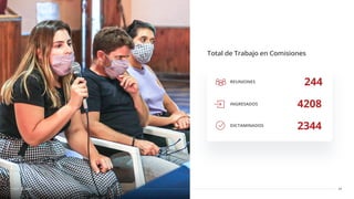 27
CDSF 2021
REUNIONES
INGRESADOS
DICTAMINADOS
244
4208
2344
Total de Trabajo en Comisiones
 