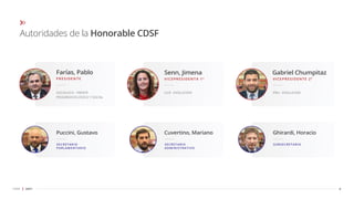 Autoridades de la Honorable CDSF
VICEPRESIDENTE 2º
Gabriel Chumpitaz
PRO - EVOLUCIÓN
PRESIDENTE
Farías, Pablo
SOCIALISTA - FRENTE
PROGRESISTA CÍVICO Y SOCIAL
VICEPRESIDENTA 1º
Senn, Jimena
UCR - EVOLUCIÓN
SUBSECRETARIO
Ghirardi, Horacio
SECRETARIO
PARLAMENTARIO
Puccini, Gustavo
SECRETARIO
ADMINISTRATIVO
Cuvertino, Mariano
6
CDSF 2021
 