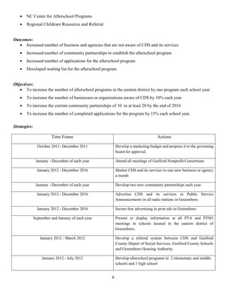   NC Center for Afterschool Programs
      Regional Childcare Resources and Referral


Outcomes:
    Increased number of business and agencies that are not aware of CDS and its services
      Increased number of community partnerships to establish the afterschool program
      Increased number of applications for the afterschool program
      Developed waiting list for the afterschool program


Objectives:
    To increase the number of afterschool programs in the eastern district by one program each school year.
      To increase the number of businesses or organizations aware of CDS by 10% each year
      To increase the current community partnerships of 10 to at least 20 by the end of 2016
      To increase the number of completed applications for the program by 15% each school year.

Strategies:

                        Time Frame                                                  Actions

                October 2011- December 2011               Develop a marketing budget and propose it to the governing
                                                          board for approval.

               January - December of each year            Attend all meetings of Guilford Nonprofit Consortium.

                January 2012 - December 2016              Market CDS and its services to one new business or agency
                                                          a month

               January - December of each year            Develop two new community partnerships each year.

                January 2012 - December 2016              Advertise CDS and its services in Public Service
                                                          Announcements in all radio stations in Greensboro

                January 2012 - December 2016              Secure free advertising in print ads in Greensboro

              September and January of each year          Present or display information at all PTA and PTSO
                                                          meetings in schools located in the eastern district of
                                                          Greensboro.

                 January 2012 - March 2012                Develop a referral system between CDS and Guilford
                                                          County Depart of Social Services, Guilford County Schools
                                                          and Greensboro Housing Authority

                   January 2012 - July 2012               Develop afterschool programs in 2 elementary and middle
                                                          schools and 1 high school


                                                      9
 