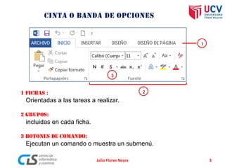 Julio Flores Neyra 3
1
2
3
1 Fichas :
Orientadas a las tareas a realizar.
2 Grupos:
incluidas en cada ficha.
3 Botones de comando:
Ejecutan un comando o muestra un submenú.
CINTA O BANDA DE OPCIONES
 