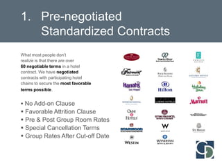  Site Inspection Assistance