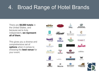  Worldwide Representation