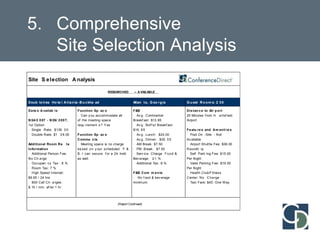  Extensive Product KnowledgeConference ManagementConference management is about effective planning, and analyzing the meeting environment in order to make sure it is appropriate for your event. At ConferenceDirect, our approach to conference management is simple…we strive to exceed our customer's goals. Audiovisual Coordination & Price Negotiation
