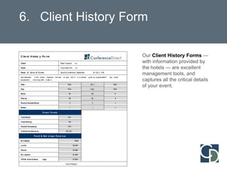  Exhibit ManagementHousing ManagementOur team is here to help you meet your mark at each hotel with effective room block management. We willdevelop a strategy to fit your individual needs. Real-time, accurate reporting puts you at ease that there will be no surprises.  Let us help you reduce slippage and avoid attrition by connecting Housing with Registration. Dedicated Managers