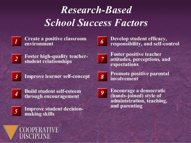 Discipline with dignity core beliefs picture