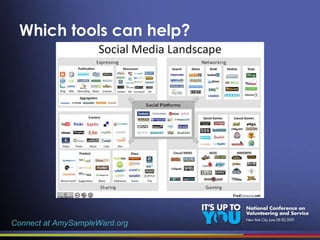 Which tools can help? Connect at AmySampleWard.org 