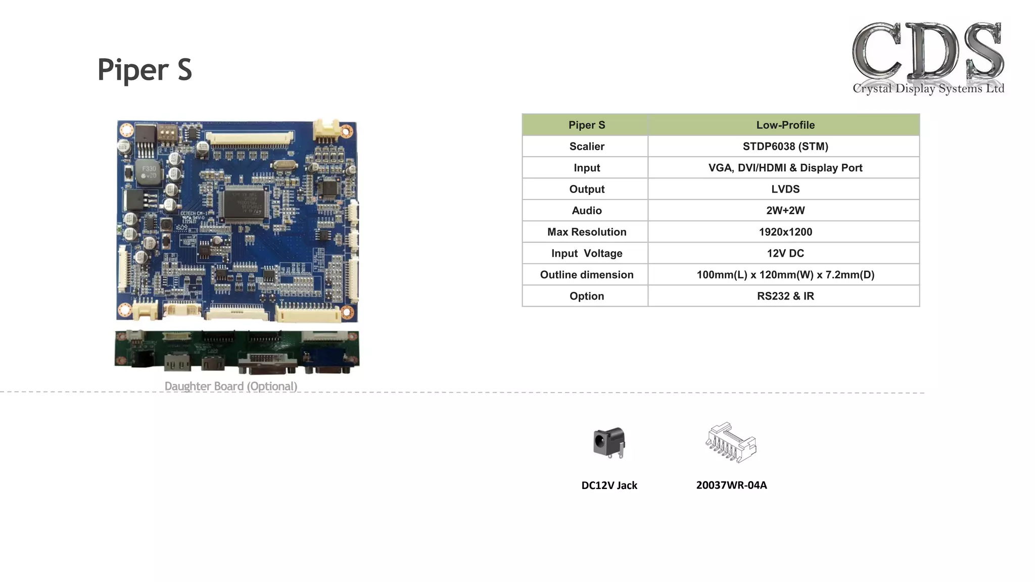 CDs Interface Roadmap 201702 | PPT