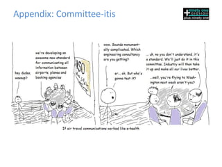 Appendix: Committee-itis
 