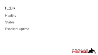 TL;DR
Healthy
Stable
Excellent uptime
 