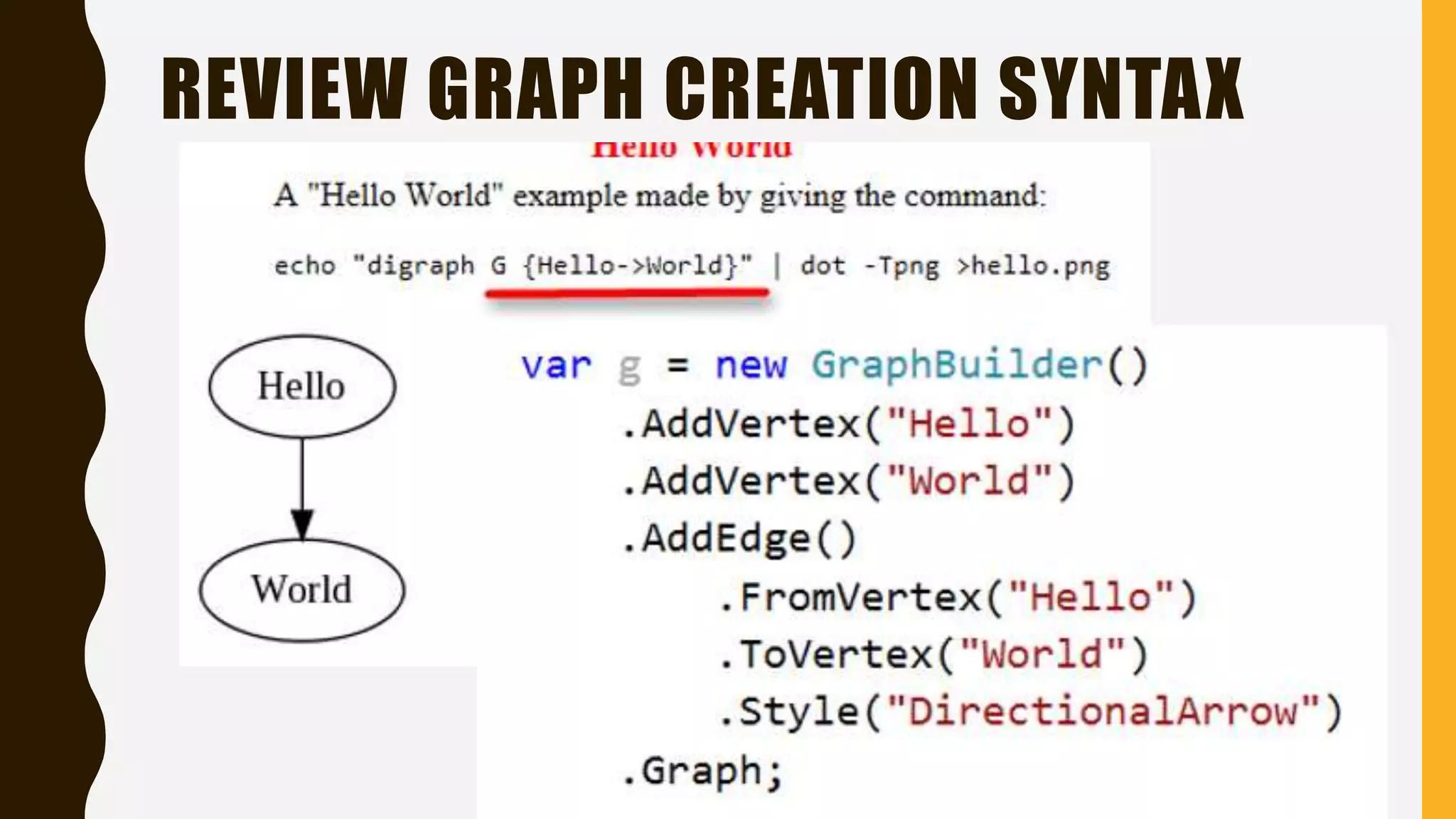 REVIEW GRAPH CREATION SYNTAX
 