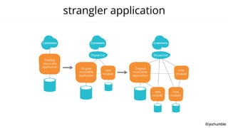 @jezhumble
strangler application
 