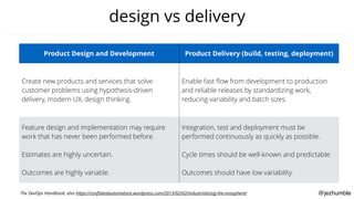 @jezhumble
design vs delivery
Product Design and Development Product Delivery (build, testing, deployment)
Create new products and services that solve
customer problems using hypothesis-driven
delivery, modern UX, design thinking.
Enable fast ﬂow from development to production
and reliable releases by standardizing work,
reducing variability and batch sizes.
Feature design and implementation may require
work that has never been performed before.
Estimates are highly uncertain.
Outcomes are highly variable.
Integration, test and deployment must be
performed continuously as quickly as possible.
Cycle times should be well-known and predictable.
Outcomes should have low variability.
The DevOps Handbook; also https://conﬂatedautomatons.wordpress.com/2013/02/02/industrializing-the-noosphere/
 