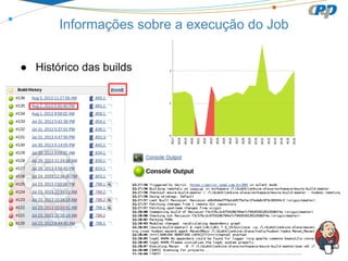 Informações sobre a execução do Job
● Histórico das builds

 