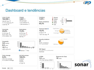 Dashboard e tendências

 