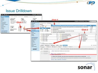 Issue Drilldown

 