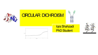 CIRCULAR DICHROISM
IqraShahzadi
PhD Student
 