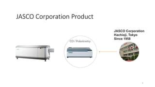 CD Spectroscopy Presentation1.pptx