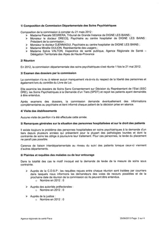 Cdsp haute provence 2012