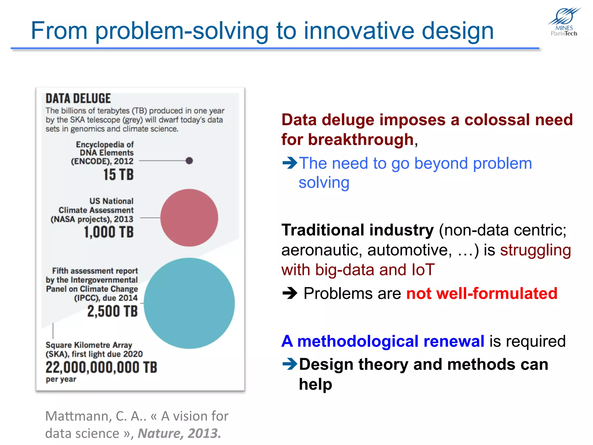 From problem-solving to innovative design
MaHmann,	
  C.	
  A..	
  «	
  A	
  vision	
  for	
  
data	
  science	
  »,	
  Nature,	
  2013.	
  
Data deluge imposes a colossal need
for breakthrough,
è The need to go beyond problem
solving
Traditional industry (non-data centric;
aeronautic, automotive, …) is struggling
with big-data and IoT
è Problems are not well-formulated
A methodological renewal is required
è Design theory and methods can
help
 