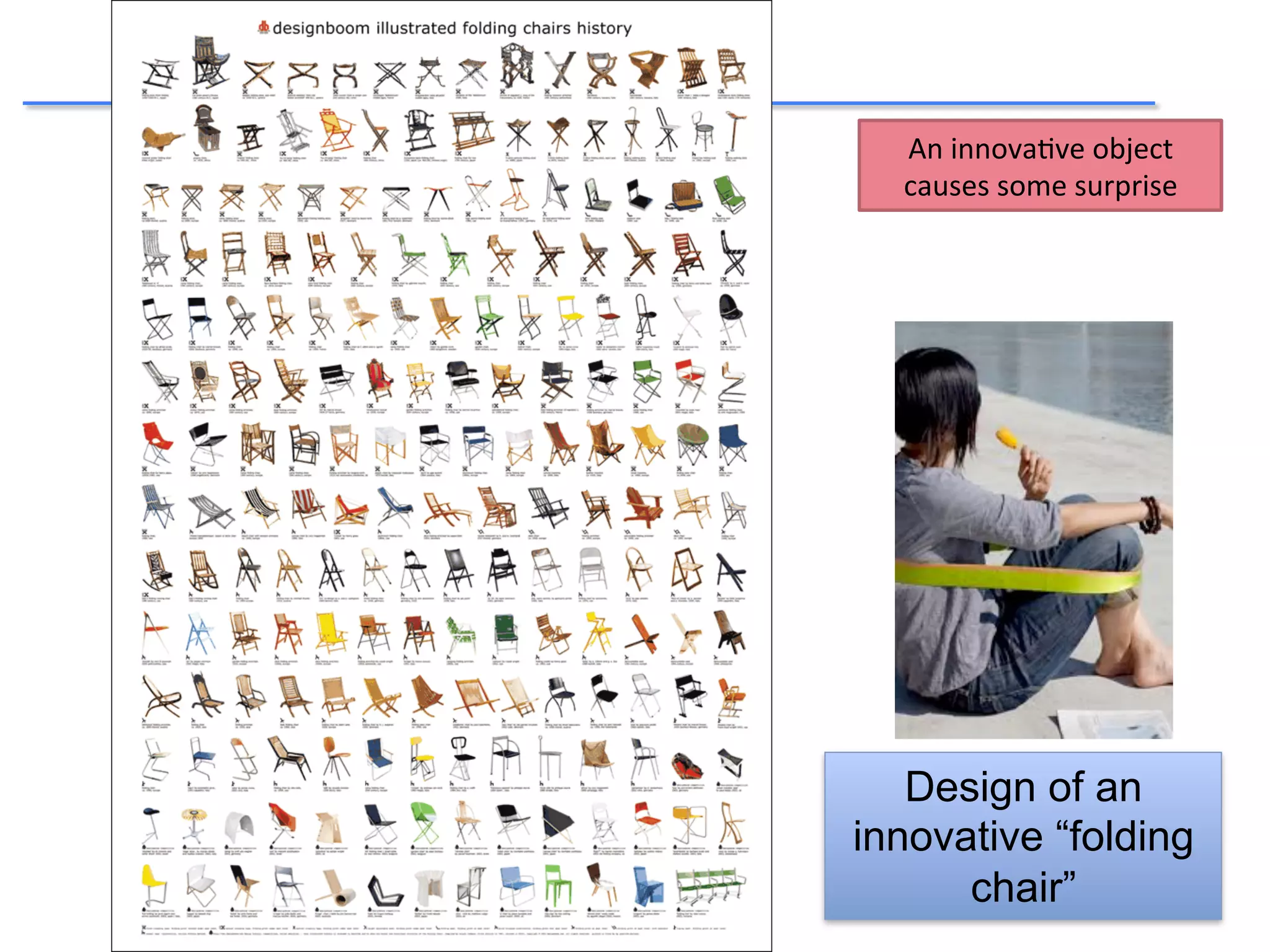 Design of an
innovative “folding
chair”
An	
  innova9ve	
  object	
  
causes	
  some	
  surprise	
  
 