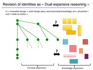 Innovative Design Workshop - HiggsML and beyond (Machine Learning in ...